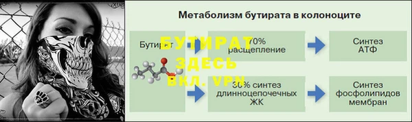 mix Верея